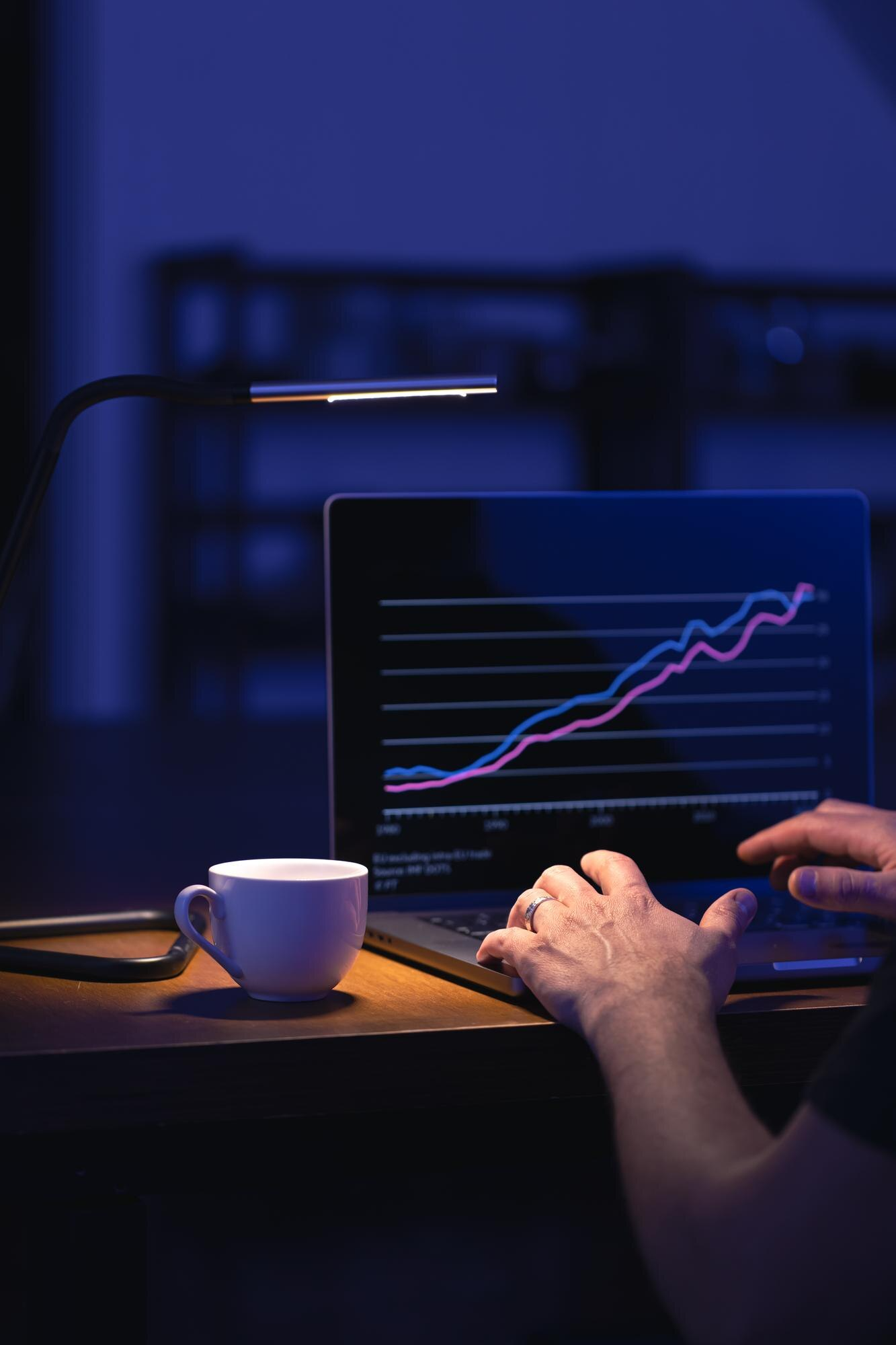 Kontakt Visualisierung